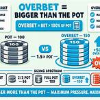 over bet poker